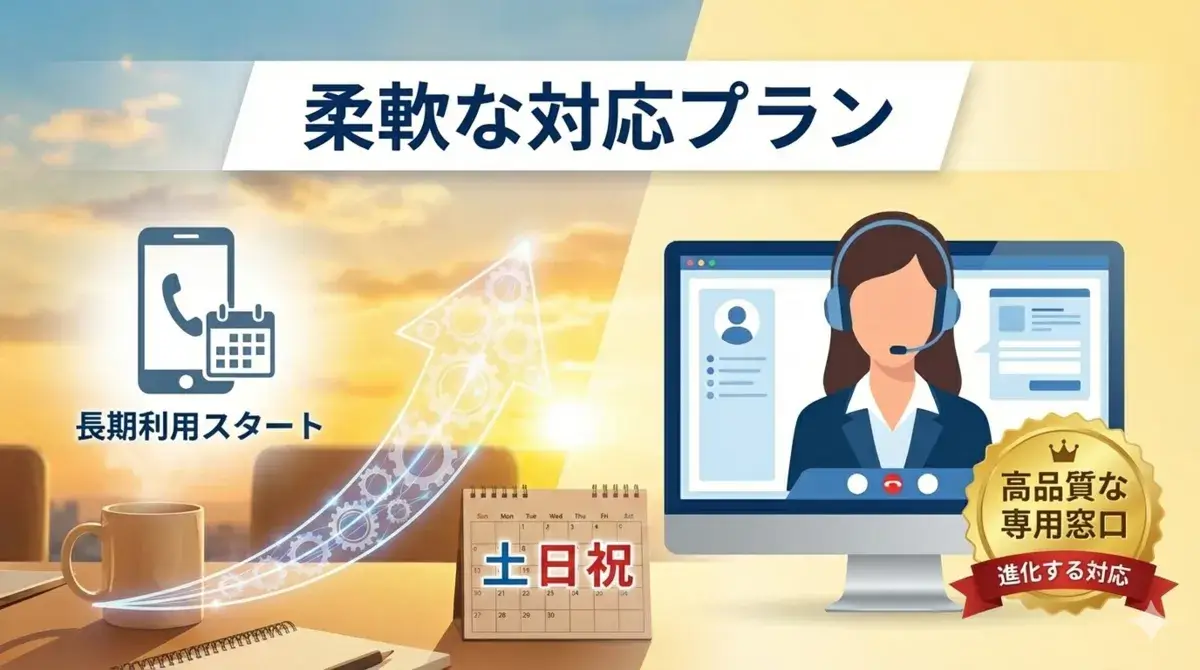 土日祝日対応の電話代行　テルシンク２４