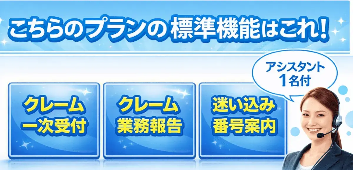 クレーム電話代行プラン標準機能