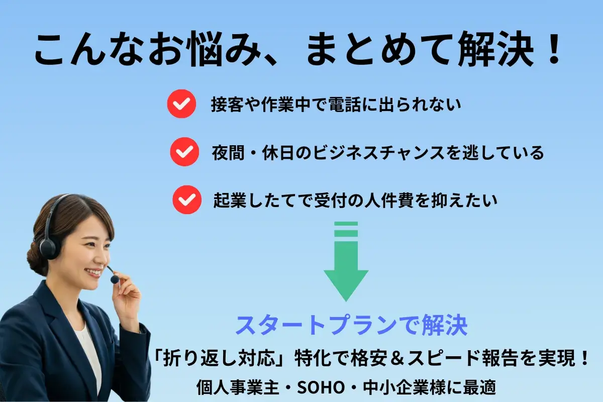 個人事業主やSOHOに最適な電話代行サービス　スタートプラン。24時間体制でビジネスチャンスを逃さず、メールとシステムでリアルタイム報告